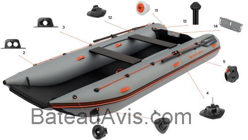 Kolibri KM-420 avis et fiche technique